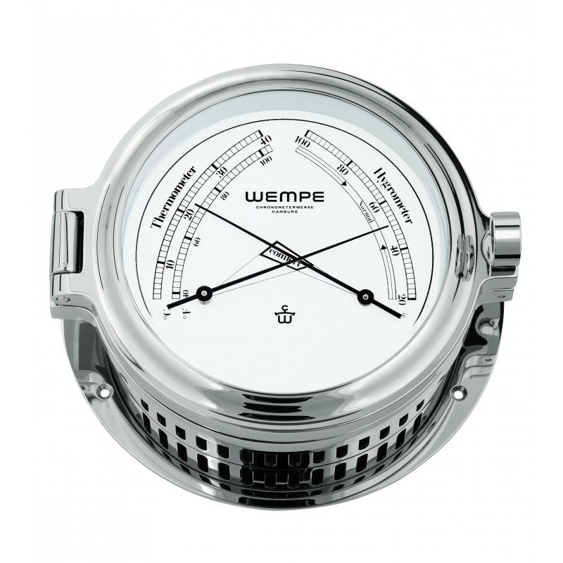 Wempe Bullaugen Comfortmeter